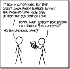 supported_features supported_features